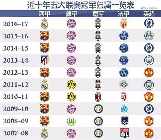 公民责任的
